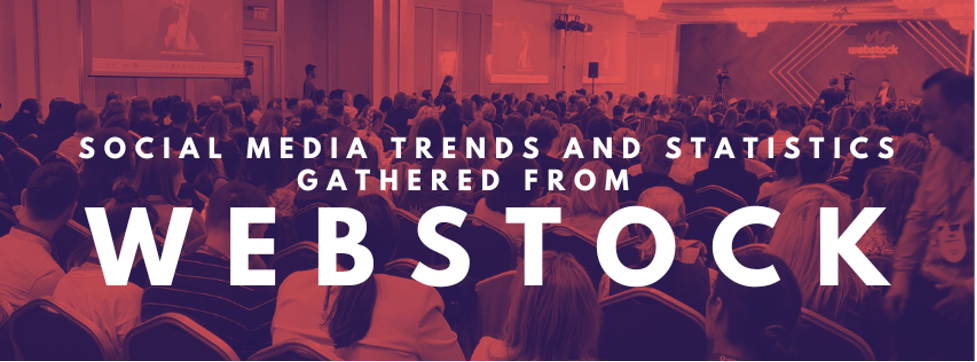 Read more about the article Social media trends and statistics gathered from Webstock